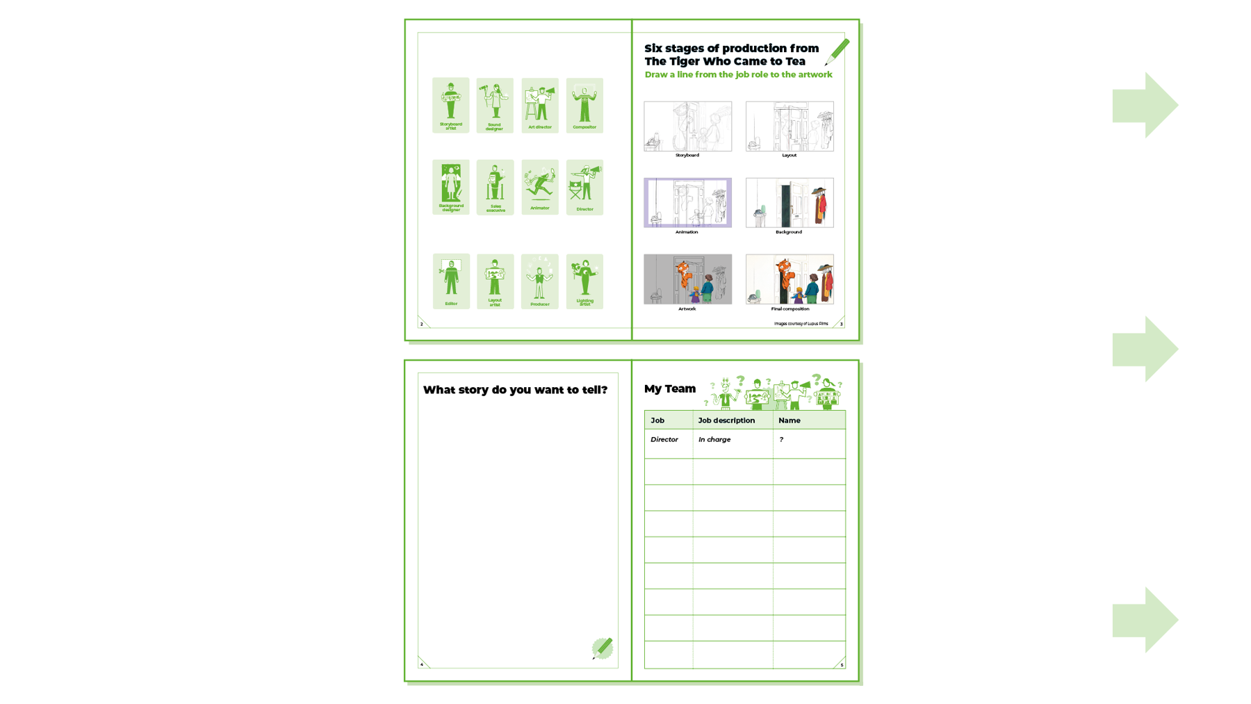 Animation lesson plan - ScreenSkills
