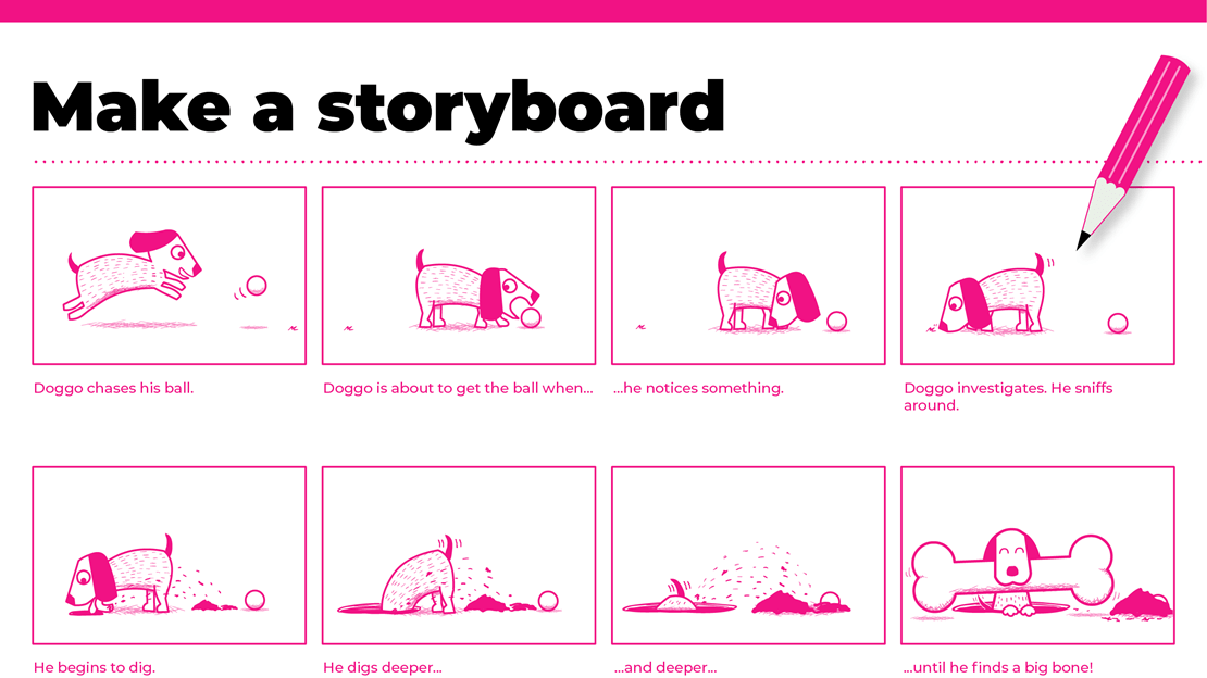 Simple storyboards: why and how to make them - ScreenSkills