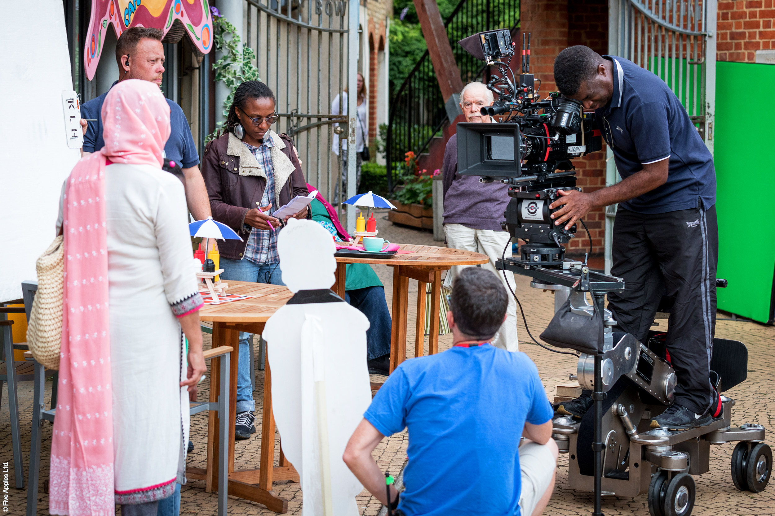 Who are my customers?