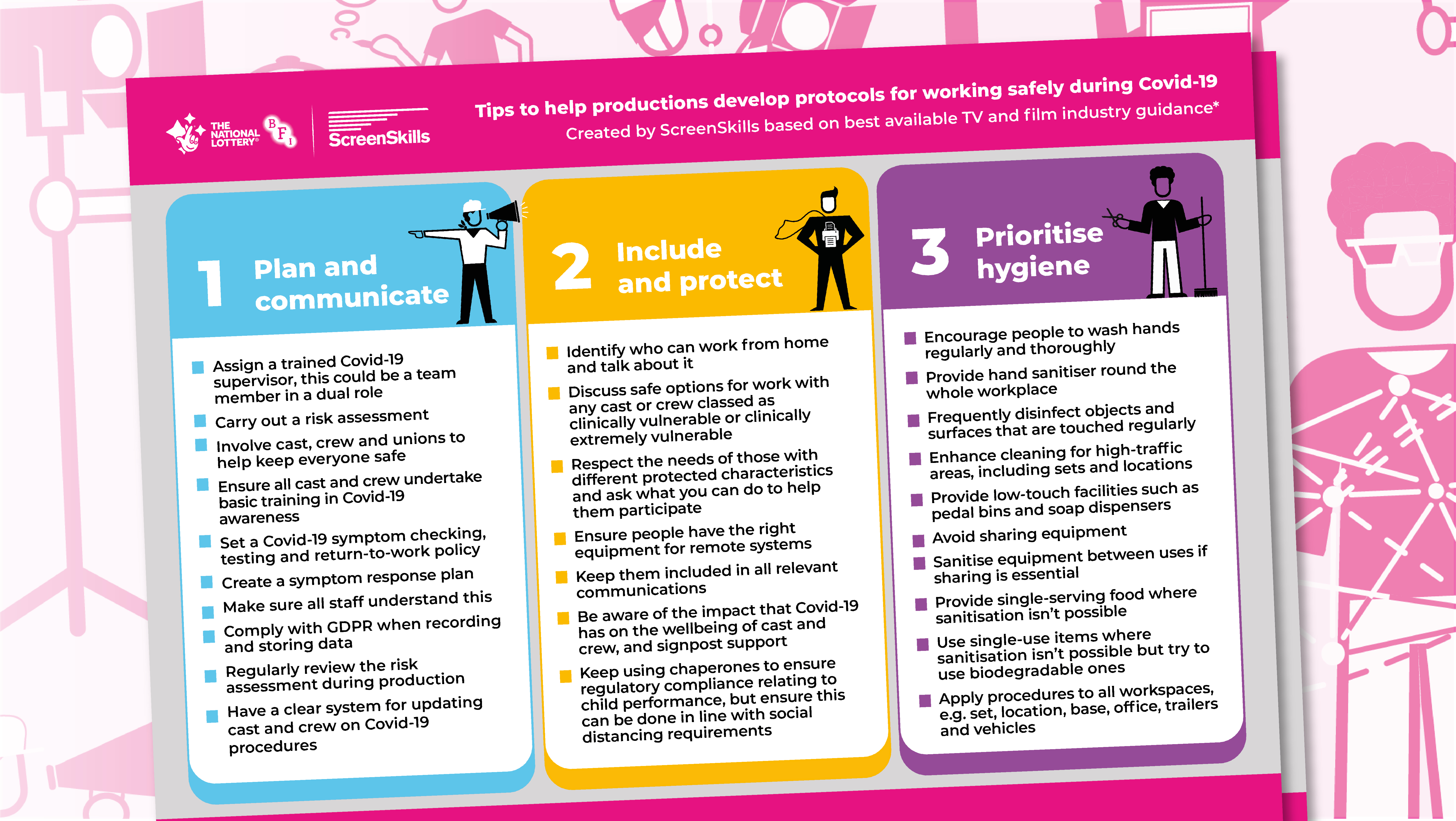 Tips for safe production