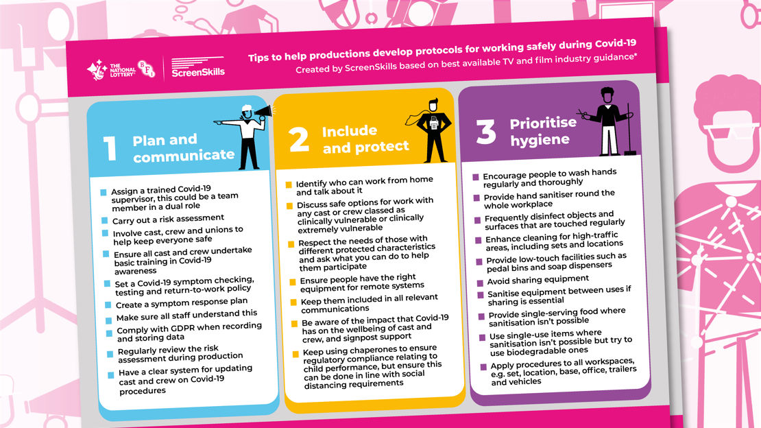 Tips for safe production