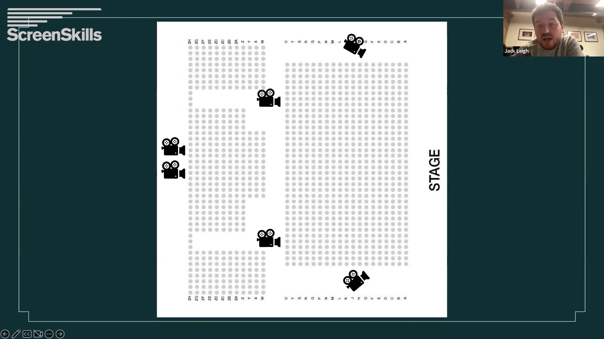 How to capture live performance using film techniques